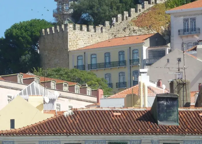 Διαμέρισμα Castle Lisboa